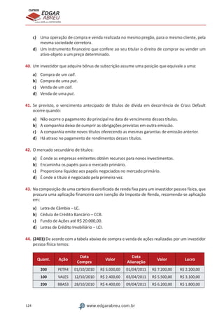 124 www.edgarabreu.com.br
EDGAR
ABREU
prof.cursos
prepara você para CERTIFICAÇÕES
c)	 Uma operação de compra e venda realizada no mesmo pregão, para o mesmo cliente, pela
mesma sociedade corretora.
d)	 Um instrumento financeiro que confere ao seu titular o direito de comprar ou vender um
ativo-objeto a um preço determinado.
40.	Um investidor que adquire bônus de subscrição assume uma posição que equivale a uma:
a)	 Compra de um call.
b)	 Compra de uma put.
c)	 Venda de um call.
d)	 Venda de uma put.
41.	Se previsto, o vencimento antecipado de títulos de dívida em decorrência de Cross Default
ocorre quando:
a)	 Não ocorre o pagamento do principal na data de vencimento desses títulos.
b)	 A companhia deixa de cumprir as obrigações previstas em outra emissão.
c)	 A companhia emite novos títulos oferecendo as mesmas garantias de emissão anterior.
d)	 Há atraso no pagamento de rendimentos desses títulos.
42.	O mercado secundário de títulos:
a)	 É onde as empresas emitentes obtêm recursos para novos investimentos.
b)	 Encaminha os papéis para o mercado primário.
c)	 Proporciona liquidez aos papéis negociados no mercado primário.
d)	 É onde o título é negociado pela primeira vez.
43.	Na composição de uma carteira diversificada de renda fixa para um investidor pessoa física, que
procura uma aplicação financeira com isenção do Imposto de Renda, recomenda-se aplicação
em:
a)	 Letra de Câmbio – LC.
b)	 Cédula de Crédito Bancário – CCB.
c)	 Fundo de Ações até R$ 20.000,00.
d)	 Letras de Crédito Imobiliário – LCI.
44.	(2401) De acordo com a tabela abaixo de compra e venda de ações realizadas por um investidor
pessoa física temos:
Quant. Ação
Data
Compra
Valor
Data
Alienação
Valor Lucro
200 PETR4 01/10/2010 R$ 5.000,00 01/04/2011 R$ 7.200,00 R$ 2.200,00
100 VALE5 12/10/2010 R$ 2.400,00 03/04/2011 R$ 5.500,00 R$ 3.100,00
200 BBAS3 28/10/2010 R$ 4.400,00 09/04/2011 R$ 6.200,00 R$ 1.800,00
 