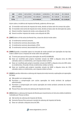 CPA-20 | Módulo 4
125www.edgarabreu.com.br
200 LREN3 10/11/2010 R$ 4.800,00 12/04/2011 R$ 7.100,00 R$ 2.300,00
300 RENT3 18/11/2010 R$ 3.000,00 18/04/2011 R$ 7.200,00 R$ 4.200,00
TOTAL R$ 19.600,00 R$ 33.200,00 R$ 13.600,00
Assim sobre a incidência de Imposto de Renda, podemos afirmar que:
a)	 O investidor está isento de imposto de renda, devido ao baixo valor de compra das ações.
b)	 O investidor está isento de imposto de renda, devido ao baixo valor de alienação das ações.
c)	 Deverá recolher imposto de renda a uma alíquota de 15%.
d)	 Deverá recolher imposto de renda a uma alíquota de 20%.
45.	(2407) Sobre o IR de ativos de Renda Fixa, a base de cálculo incide sobre:
a)	 O rendimento nominal somente.
b)	 O rendimento nominal, descontado a TBF.
c)	 O rendimento nominal, descontado o IPCA.
d)	 O rendimento nominal, descontado IOF, se houver .
46.	(2409) Quando o investidor opera no mercado de renda variável com operações do tipo day-
trade e obtém lucro o imposto de renda sobre esta aplicação:
a)	 É isento para pessoa física para alienações de até R$ 20.0000,00.
b)	 Deve ser recolhida pelo próprio investidor através de DARF a alíquota única de 20%
cobrados sobre os rendimentos, sem imposto retido na fonte.
c)	 Deve ser recolhida pelo próprio investidor através de DARF a alíquota única de 20% sobre
os rendimentos, fincando 1% dos rendimentos retidos na fonte.
d)	 Deve ser recolhida pelo próprio investidor através de DARF a alíquota única de 15%
cobrados sobre os rendimentos, sem imposto retido na fonte.
47.	(2410) As perdas referentes a cobrança de imposto de renda inerente a aplicações em operações
de Swap:
a)	 Não podem ser compensadas.
b)	 Permitem a compensação com outras operações de renda variáveis de qualquer
administrador.
c)	 Permitem a compensação com outras operações de renda variáveis somente do mesmo
administrador.
d)	 Pessoa Física são isentas de cobrança de imposto de renda.
48.	(2411) Sobre a cobrança de Imposto de Renda para investimento em letra de crédito imobiliário
realizados por Pessoa Jurídica:
a)	 São Isentos da cobrança de Imposto de Renda.
b)	 Somente Pessoa Física possuem isenção da cobrança de Imposto de Renda.
c)	 Deve ser cobrado a alíquota única de 20%.
 