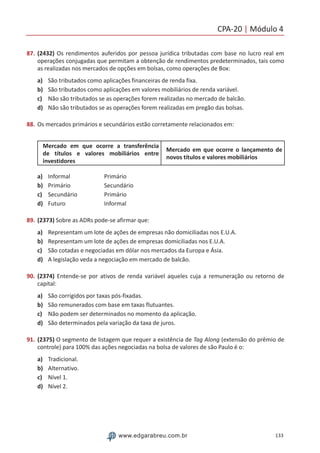 CPA-20 | Módulo 4
133www.edgarabreu.com.br
87.	(2432) Os rendimentos auferidos por pessoa jurídica tributadas com base no lucro real em
operações conjugadas que permitam a obtenção de rendimentos predeterminados, tais como
as realizadas nos mercados de opções em bolsas, como operações de Box:
a)	 São tributados como aplicações financeiras de renda fixa.
b)	 São tributados como aplicações em valores mobiliários de renda variável.
c)	 Não são tributados se as operações forem realizadas no mercado de balcão.
d)	 Não são tributados se as operações forem realizadas em pregão das bolsas.
88.	Os mercados primários e secundários estão corretamente relacionados em:
Mercado em que ocorre a transferência
de títulos e valores mobiliários entre
investidores
Mercado em que ocorre o lançamento de
novos títulos e valores mobiliários
a)	 Informal		 Primário
b)	 Primário		 Secundário
c)	 Secundário		 Primário
d)	 Futuro		Informal
89.	(2373) Sobre as ADRs pode-se afirmar que:
a)	 Representam um lote de ações de empresas não domiciliadas nos E.U.A.
b)	 Representam um lote de ações de empresas domiciliadas nos E.U.A.
c)	 São cotadas e negociadas em dólar nos mercados da Europa e Ásia.
d)	 A legislação veda a negociação em mercado de balcão.
90.	(2374) Entende-se por ativos de renda variável aqueles cuja a remuneração ou retorno de
capital:
a)	 São corrigidos por taxas pós-fixadas.
b)	 São remunerados com base em taxas flutuantes.
c)	 Não podem ser determinados no momento da aplicação.
d)	 São determinados pela variação da taxa de juros.
91.	(2375) O segmento de listagem que requer a existência de Tag Along (extensão do prêmio de
controle) para 100% das ações negociadas na bolsa de valores de são Paulo é o:
a)	 Tradicional.
b)	 Alternativo.
c)	 Nível 1.
d)	 Nível 2.
 
