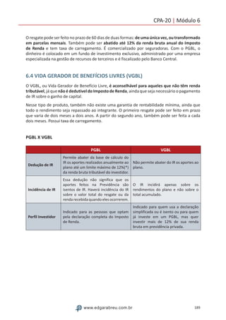 189www.edgarabreu.com.br
CPA-20 | Módulo 6
O resgate pode ser feito no prazo de 60 dias de duas formas: de uma única vez, ou transformado
em parcelas mensais. Também pode ser abatido até 12% da renda bruta anual do Imposto
de Renda e tem taxa de carregamento. É comercializado por seguradoras. Com o PGBL, o
dinheiro é colocado em um fundo de investimento exclusivo, administrado por uma empresa
especializada na gestão de recursos de terceiros e é fiscalizado pelo Banco Central.
6.4 VIDA GERADOR DE BENEFÍCIOS LIVRES (VGBL)
O VGBL, ou Vida Gerador de Benefício Livre, é aconselhável para aqueles que não têm renda
tributável, já que não é dedutível do Imposto de Renda, ainda que seja necessário o pagamento
de IR sobre o ganho de capital.
Nesse tipo de produto, também não existe uma garantia de rentabilidade mínima, ainda que
todo o rendimento seja repassado ao integrante. O primeiro resgate pode ser feito em prazo
que varia de dois meses a dois anos. A partir do segundo ano, também pode ser feita a cada
dois meses. Possui taxa de carregamento.
PGBL X VGBL
PGBL VGBL
Dedução de IR
Permite abater da base de cálculo do
IR os aportes realizados anualmente ao
plano até um limite máximo de 12%(*)
da renda bruta tributável do investidor.
Não permite abater do IR os aportes ao
plano.
Incidência de IR
Essa dedução não significa que os
aportes feitos na Previdência são
isentos de IR. Haverá incidência do IR
sobre o valor total do resgate ou da
rendarecebidaquandoelesocorrerem.
O IR incidirá apenas sobre os
rendimentos do plano e não sobre o
total acumulado.
Perfil Investidor
Indicado para as pessoas que optam
pela declaração completa do Imposto
de Renda.
Indicado para quem usa a declaração
simplificada ou é isento ou para quem
já investe em um PGBL, mas quer
investir mais de 12% de sua renda
bruta em previdência privada.
 