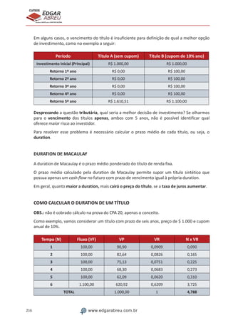 216 www.edgarabreu.com.br
EDGAR
ABREU
prof.cursos
prepara você para CERTIFICAÇÕES
Em alguns casos, o vencimento do título é insuficiente para definição de qual a melhor opção
de investimento, como no exemplo a seguir:
Período Título A (sem cupom) Título B (cupom de 10% ano)
Investimento Inicial (Principal) R$ 1.000,00 R$ 1.000,00
Retorno 1º ano R$ 0,00 R$ 100,00
Retorno 2º ano R$ 0,00 R$ 100,00
Retorno 3º ano R$ 0,00 R$ 100,00
Retorno 4º ano R$ 0,00 R$ 100,00
Retorno 5º ano R$ 1.610,51 R$ 1.100,00
Desprezando a questão tributária, qual seria a melhor decisão de investimento? Se olharmos
para o vencimento dos títulos apenas, ambos com 5 anos, não é possível identificar qual
oferece maior risco ao investidor.
Para resolver esse problema é necessário calcular o prazo médio de cada título, ou seja, o
duration.
DURATION DE MACAULAY
A duration de Macaulay é o prazo médio ponderado do título de renda fixa.
O prazo médio calculado pela duration de Macaulay permite supor um título sintético que
possua apenas um cash flow no futuro com prazo de vencimento igual à própria duration.
Em geral, quanto maior a duration, mais cairá o preço do título, se a taxa de juros aumentar.
COMO CALCULAR O DURATION DE UM TÍTULO
OBS.: não é cobrado cálculo na prova do CPA 20, apenas o conceito.
Como exemplo, vamos considerar um título com prazo de seis anos, preço de $ 1.000 e cupom
anual de 10%.
Tempo (N) Fluxo (VF) VP VR N x VR
1 100,00 90,90 0,0909 0,090
2 100,00 82,64 0,0826 0,165
3 100,00 75,13 0,0751 0,225
4 100,00 68,30 0,0683 0,273
5 100,00 62,09 0,0620 0,310
6 1.100,00 620,92 0,6209 3,725
TOTAL 1.000,00 1 4,788
 