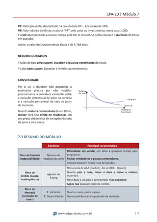 217www.edgarabreu.com.br
CPA-20 | Módulo 7
VP: Valor presente, descontado na calculadora HP – 12C a taxa de 10%.
VR: Valor obtido dividindo a coluna “VP” pelo valor do investimento, neste caso 1.000.
T x VR: Multiplicando a coluna Tempo pelo VR. O somatório desta coluna é o duration do título
em questão.
Assim, o valor do Duration deste título é de 4,788 anos.
RESUMO DURATION
Títulos do tipo zero cupom: Duration é igual ao vencimento do título.
Títulos com cupom: Duration é inferior ao vencimento.
CONVEXIDADE
Por si só, a duration não possibilita a
estimativa precisa por não modelar
precisamente a curvatura existente entre
a variação percentual do valor da carteira
e a variação percentual da taxa de juros
de mercado.
Quanto maior a convexidade de um título,
menor será seu efeito de mudanças em
seu preço decorrente de variações da taxa
de juros e vice-versa.
7.3 RESUMO DO MÓDULO
Medidas Principal característica
Risco de Liquidez
(negociabilidade)
Número de
negócios do ativo
Dificuldade em vender um ativo a qualquer tempo pelo
preço justo.
Muitos vendedores e poucos compradores.
Imóveis possuem muito risco de liquidez.
Risco de
Crédito (Calote,
inadimplência)
Agência de
Rating
Nota oscila de AAA (melhor), AA, A, BBB... D (pior)
Quanto pior a nota, maior o risco e maior o retorno
esperado.
Nota dada a um país é considerado risco soberano.
Ações não possuem risco de crédito.
Risco de
Mercado
(oscilação de
taxas)
1. Variância
2. Desvio Padrão
Quanto maior, maior o risco.
Desvio padrão é a raiz quadrada da variância.
 