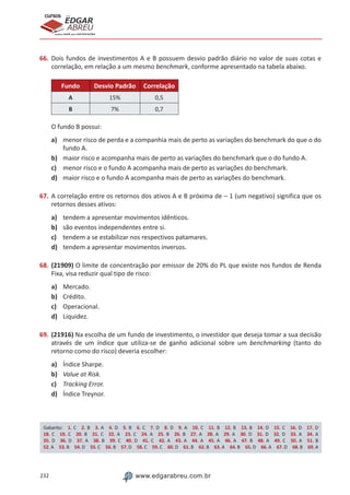 232 www.edgarabreu.com.br
EDGAR
ABREU
prof.cursos
prepara você para CERTIFICAÇÕES
66.	Dois fundos de investimentos A e B possuem desvio padrão diário no valor de suas cotas e
correlação, em relação a um mesmo benchmark, conforme apresentado na tabela abaixo.
Fundo Desvio Padrão Correlação
A 15% 0,5
B 7% 0,7
O fundo B possui:
a)	 menor risco de perda e a companhia mais de perto as variações do benchmark do que o do
fundo A.
b)	 maior risco e acompanha mais de perto as variações do benchmark que o do fundo A.
c)	 menor risco e o fundo A acompanha mais de perto as variações do benchmark.
d)	 maior risco e o fundo A acompanha mais de perto as variações do benchmark.
67.	A correlação entre os retornos dos ativos A e B próxima de – 1 (um negativo) significa que os
retornos desses ativos:
a)	 tendem a apresentar movimentos idênticos.
b)	 são eventos independentes entre si.
c)	 tendem a se estabilizar nos respectivos patamares.
d)	 tendem a apresentar movimentos inversos.
68.	(21909) O limite de concentração por emissor de 20% do PL que existe nos fundos de Renda
Fixa, visa reduzir qual tipo de risco:
a)	 Mercado.
b)	 Crédito.
c)	 Operacional.
d)	 Liquidez.
69.	(21916) Na escolha de um fundo de investimento, o investidor que deseja tomar a sua decisão
através de um índice que utiliza-se de ganho adicional sobre um benchmarking (tanto do
retorno como do risco) deveria escolher:
a)	 Índice Sharpe.
b)	 Value at Risk.
c)	 Tracking Error.
d)	 Índice Treynor.
Gabarito: 1. C 2. B 3. A 4. D 5. B 6. C 7. D 8. D 9. A 10. C 11. B 12. B 13. B 14. D 15. C 16. D 17. D 
18. C 19. C 20. B 21. C 22. A 23. C 24. A 25. B 26. B 27. A 28. A 29. A 30. D 31. D 32. D 33. A 34. A 
35. D 36. D 37. A 38. B 39. C 40. D 41. C 42. A 43. A 44. A 45. A 46. A 47. B 48. A 49. C 50. A 51. B 
52. A 53. B 54. D 55. C 56. B 57. D 58. C 59. C 60. D 61. B 62. B 63. A 64. B 65. D 66. A 67. D 68. B 69. A
 
