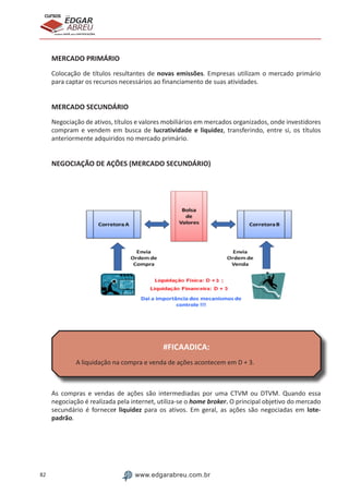 82 www.edgarabreu.com.br
EDGAR
ABREU
prof.cursos
prepara você para CERTIFICAÇÕES
MERCADO PRIMÁRIO
Colocação de títulos resultantes de novas emissões. Empresas utilizam o mercado primário
para captar os recursos necessários ao financiamento de suas atividades.
MERCADO SECUNDÁRIO
Negociação de ativos, títulos e valores mobiliários em mercados organizados, onde investidores
compram e vendem em busca de lucratividade e liquidez, transferindo, entre si, os títulos
anteriormente adquiridos no mercado primário.
NEGOCIAÇÃO DE AÇÕES (MERCADO SECUNDÁRIO)
#FICAADICA:
A liquidação na compra e venda de ações acontecem em D + 3.
As compras e vendas de ações são intermediadas por uma CTVM ou DTVM. Quando essa
negociação é realizada pela internet, utiliza-se o home broker. O principal objetivo do mercado
secundário é fornecer liquidez para os ativos. Em geral, as ações são negociadas em lote-
padrão.
 