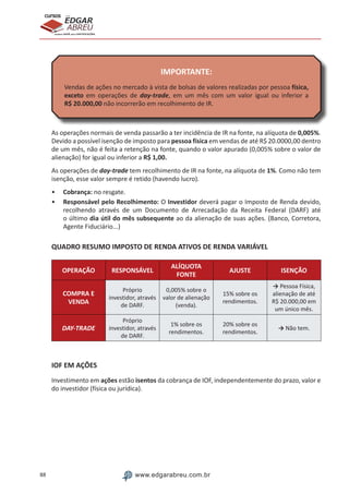 88 www.edgarabreu.com.br
EDGAR
ABREU
prof.cursos
prepara você para CERTIFICAÇÕES
IMPORTANTE:
Vendas de ações no mercado à vista de bolsas de valores realizadas por pessoa física,
exceto em operações de day-trade, em um mês com um valor igual ou inferior a
R$ 20.000,00 não incorrerão em recolhimento de IR.
As operações normais de venda passarão a ter incidência de IR na fonte, na alíquota de 0,005%.
Devido a possível isenção de imposto para pessoa física em vendas de até R$ 20.0000,00 dentro
de um mês, não é feita a retenção na fonte, quando o valor apurado (0,005% sobre o valor de
alienação) for igual ou inferior a R$ 1,00.
As operações de day-trade tem recolhimento de IR na fonte, na alíquota de 1%. Como não tem
isenção, esse valor sempre é retido (havendo lucro).
•• Cobrança: no resgate.
•• Responsável pelo Recolhimento: O Investidor deverá pagar o Imposto de Renda devido,
recolhendo através de um Documento de Arrecadação da Receita Federal (DARF) até
o último dia útil do mês subsequente ao da alienação de suas ações. (Banco, Corretora,
Agente Fiduciário...)
QUADRO RESUMO IMPOSTO DE RENDA ATIVOS DE RENDA VARIÁVEL
OPERAÇÃO RESPONSÁVEL
ALÍQUOTA
FONTE
AJUSTE ISENÇÃO
COMPRA E
VENDA
Próprio
investidor, através
de DARF.
0,005% sobre o
valor de alienação
(venda).
15% sobre os
rendimentos.
→ Pessoa Física,
alienação de até
R$ 20.000,00 em
um único mês.
DAY-TRADE
Próprio
investidor, através
de DARF.
1% sobre os
rendimentos.
20% sobre os
rendimentos.
→ Não tem.
IOF EM AÇÕES
Investimento em ações estão isentos da cobrança de IOF, independentemente do prazo, valor e
do investidor (física ou jurídica).
 