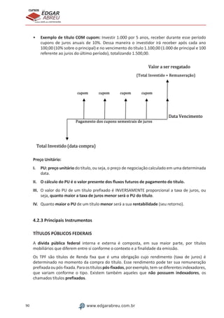 90 www.edgarabreu.com.br
EDGAR
ABREU
prof.cursos
prepara você para CERTIFICAÇÕES
•• Exemplo de título COM cupom: Investir 1.000 por 5 anos, receber durante esse período
cupons de juros anuais de 10%. Dessa maneira o investidor irá receber após cada ano
100,00 (10% sobre o principal) e no vencimento do título 1.100,00 (1.000 de principal e 100
referente ao juros do último período), totalizando 1.500,00.
Preço Unitário:
I.	 PU: preço unitário do título, ou seja, o preço de negociação calculado em uma determinada
data.
II.	 O cálculo do PU é o valor presente dos fluxos futuros de pagamento do título.
III.	 O valor do PU de um título prefixado é INVERSAMENTE proporcional a taxa de juros, ou
seja, quanto maior a taxa de juros menor será o PU do título.
IV.	 Quanto maior o PU de um título menor será a sua rentabilidade (seu retorno).
4.2.3 Principais Instrumentos
TÍTULOS PÚBLICOS FEDERAIS
A dívida pública federal interna e externa é composta, em sua maior parte, por títulos
mobiliários que diferem entre si conforme o contexto e a finalidade da emissão.
Os TPF são títulos de Renda fixa que é uma obrigação cujo rendimento (taxa de juros) é
determinado no momento da compra do título. Esse rendimento pode ter sua remuneração
prefixadaoupós-fixada.Paraostítulospós-fixados,porexemplo,tem-sediferentesindexadores,
que variam conforme o tipo. Existem também aqueles que não possuem indexadores, os
chamados títulos prefixados.
 