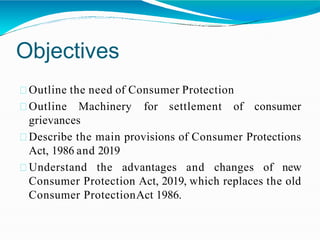 Objectives
Outline the need of Consumer Protection
Outline Machinery for settlement of consumer
grievances
Describe the main provisions of Consumer Protections
Act, 1986 and 2019
Understand the advantages and changes of new
Consumer Protection Act, 2019, which replaces the old
Consumer ProtectionAct 1986.
 