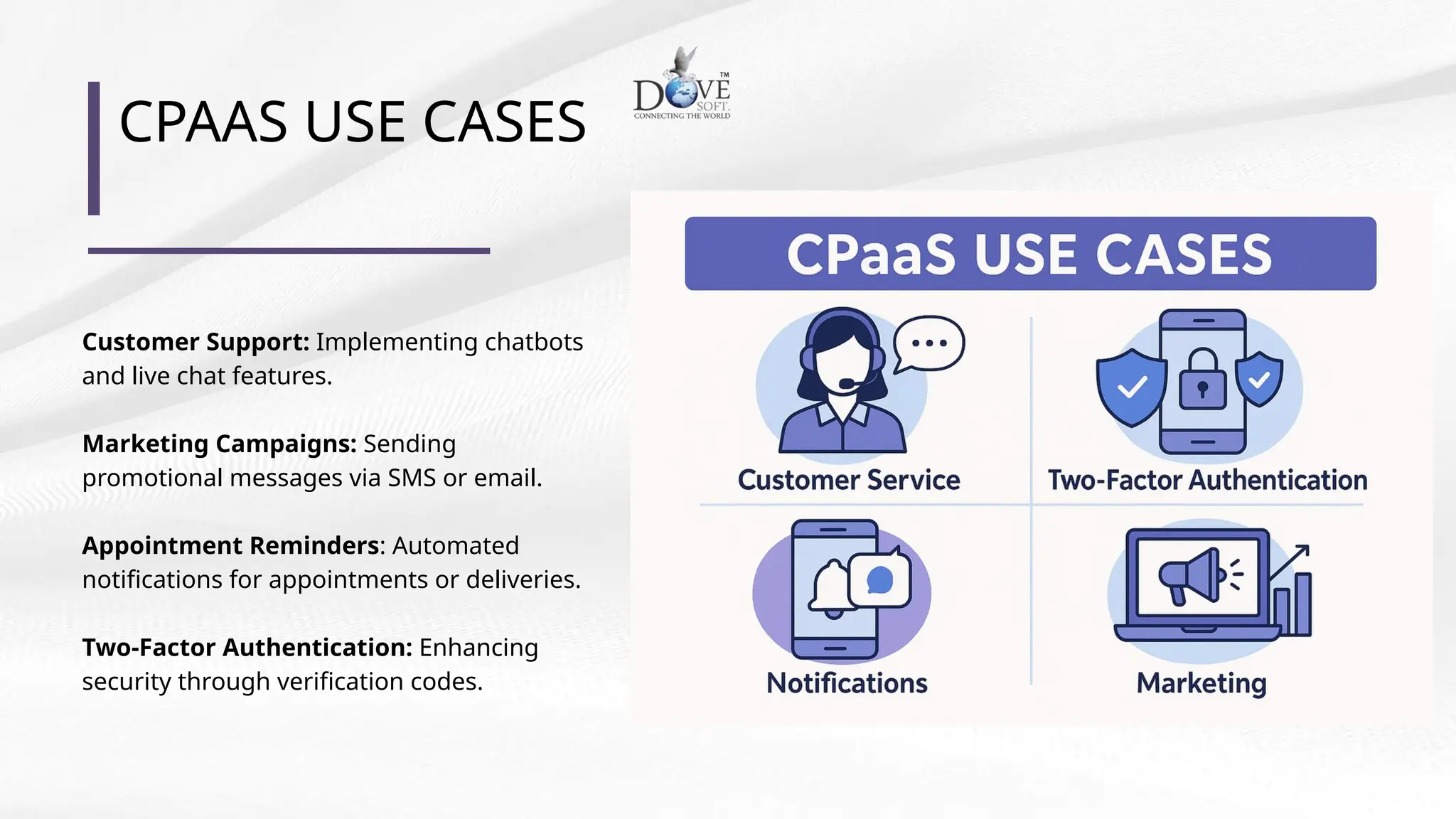 CPAAS USE CASES
Customer Support: Implementing chatbots
and live chat features.
Marketing Campaigns: Sending
promotional messages via SMS or email.
Appointment Reminders: Automated
notifications for appointments or deliveries.
Two-Factor Authentication: Enhancing
security through verification codes.
 