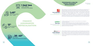 32 33
Baromètre du
Lead 2020
1 542 144volume de leads
(vendus/commercialisés)
13%
taux de conversion
leads -> ventes
1,49%
taux de conversion
clics -> leads
de 20à 40€
CPL moyen
(leads vendus/commercialisés)
FINANCE
ASSURANCES
DÉFISCALISATION
TÉMOIGNAGES & ANALYSE
FINANCE ASSURANCES
DÉFISCALISATION
France DUPEYRON
Responsable média
https://www.direct-assurance.fr
“Nous travaillons en direct avec TimeOne depuis 2011. Nous sélectionnons soigneusement les
affiliés avec lesquels nous diffusons et qui signent tous la Charte Qualité des Programmes.
L’objectif est d’être présent sur des sites à forte audience et toucher des prospects chauds en
recherche/comparaison d’assurance auto pour attirer de nouveaux clients au meilleur coût.
Nous avons une stratégie d’acquisition très « ROIste » avec des grilles de rémunération
spécifique pour chaque typologie d’affilié afin de maximiser les volumes tout
en satisfaisant les partenaires affiliés et en maîtrisant nos coûts d’acquisition.
NousbénéficionsgrâceàTimeOned’unréseaudequalité,desinterlocuteursengagésetexperts
opérationnels. Notre ambition avec TimeOne est de conserver le même niveau de rentabilité
et d’accroitre la croissance du programme en développement notamment des e-partenariats.”
“Optima Media est présente sur le secteur du crédit à la consommation depuis maintenant
plus de 2 ans, avec un site de comparaison d’offres de crédits. Les partenariats que nous nouons
avec les différents acteurs du crédit nous permettent de proposer les meilleures offres à nos
clients. L’évolution du secteur de la finance est positive, avec des annonceurs très à l’écoute
et prêts à collaborer efficacement. Nous générons et envoyons des leads en instantané aux
marques et une intégration sur notre comparateur assure à l’annonceur un trafic de qualité de
manière rapide.”
Isabelle HERMANN
FR Country Manager
www.optima.media
É
D
I
T
E
U
R
A
N
N
O
N
C
E
U
R
Belina DIAS
Responsable Affiliation Cetelem
https://www.cetelem.fr
“L’Affiliation représente un levier d’acquisition incontournable dans notre stratégie de
recrutement depuis 2006.
L’objectif est multiple : recruter de nouveaux clients, générer davantage de trafic sur nos sites
web, tisser un réseau de partenaires de confiance, de façon rentable et maîtrisée.L’intérêt aussi :
une relation tripartite de qualité, un accompagnement privilégié grâce aux équipes Awin en
charge de nos programmes, des bénéfices partagés et des opportunités de Test & Learn pour le
déploiement de nouvelles mécaniques. “
A
N
N
O
N
C
E
U
R
 