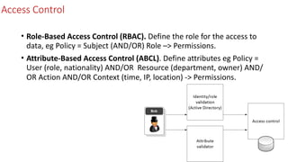 Access Control
• Role-Based	Access	Control	(RBAC).	Define	the	role	for	the	access	to	
data,	eg	Policy	=	Subject	(AND/OR)	Role	–>	Permissions.	
• Attribute-Based	Access	Control	(ABCL).	Define	attributes	eg	Policy	=	
User	(role,	nationality)	AND/OR		Resource	(department,	owner)	AND/
OR	Action	AND/OR	Context	(time,	IP,	location)	->	Permissions.
 