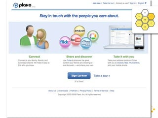 CPA Branding Conference - Web 2.0 Presentation