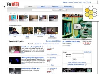 CPA Branding Conference - Web 2.0 Presentation