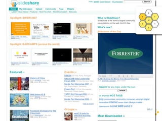 CPA Branding Conference - Web 2.0 Presentation