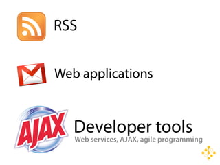 CPA Branding Conference - Web 2.0 Presentation