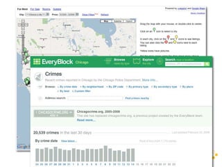 CPA Branding Conference - Web 2.0 Presentation