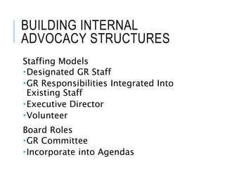 BUILDING INTERNAL
ADVOCACY STRUCTURES
Staffing Models
Designated GR Staff
GR Responsibilities Integrated Into
Existing Staff
Executive Director
Volunteer
Board Roles
GR Committee
Incorporate into Agendas
 