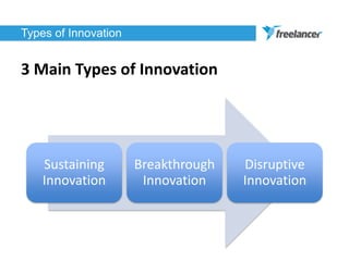 Types of Innovation
Sustaining
Innovation
Breakthrough
Innovation
Disruptive
Innovation
3 Main Types of Innovation
 