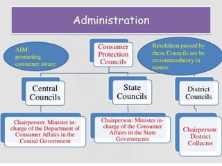 Row 1 Row 2 Row 3 Row 4
0
2
4
6
8
10
12
Column 1
Column 2
Column 3
 