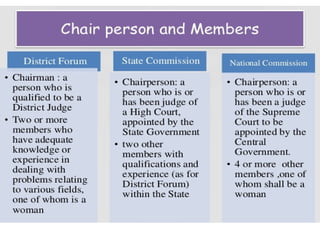 Row 1 Row 2 Row 3 Row 4
0
2
4
6
8
10
12
Column 1
Column 2
Column 3
 