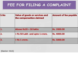 C
o
l
u
m
n
1
C
o
l
u
m
n
2
C
o
l
u
m
n
3
 