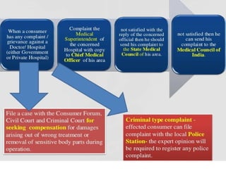 C
o
l
u
m
n
1
C
o
l
u
m
n
2
C
o
l
u
m
n
3
 
