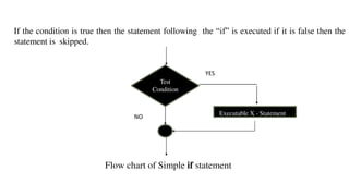 If the condition is true then the statement following the “if” is executed if it is false then the
statement is skipped.
( Flow chart of Simple if statement)
Test
Condition
Executable X - Statement
TYESRUE
YES
NO
 