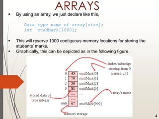 ARRAYS
 By using an array, we just declare like this,
Data_type name_of_array[size];
int studMark[1000];
 This will reserve 1000 contiguous memory locations for storing the
students’ marks.
 Graphically, this can be depicted as in the following figure.
4
 