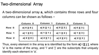 Two-dimensional Array
A two-dimensional array a, which contains three rows and four
columns can be shown as follows −
Thus, every element in the array a is identified by the form a[ i ][ j ], where
'a' is the name of the array, and 'i' and 'j' are the subscripts that uniquely
identify each element in 'a'.
 