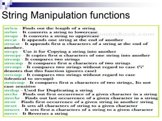 String Manipulation functions
17
 