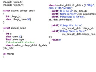 #include <stdio.h>
#include <string.h>
struct student_college_detail
{
int college_id;
char college_name[50];
};
struct student_detail
{
int id;
char name[20];
float percentage;
// structure within structure
struct student_college_detail clg_data;
}stu_data;
int main()
{
struct student_detail stu_data = {1, "Raju",
90.5, 71145,“IMSUC"};
printf(" Id is: %d n", stu_data.id);
printf(" Name is: %s n", stu_data.name);
printf(" Percentage is: %f nn",
stu_data.percentage);
printf(" College Id is: %d n",
stu_data.clg_data.college_id);
printf(" College Name is: %s n",
stu_data.clg_data.college_nam
e);
return 0;
}
 