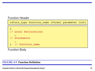 Computer Science: A Structured Programming Approach Using C 19
FIGURE 4-9 Function Definition
 