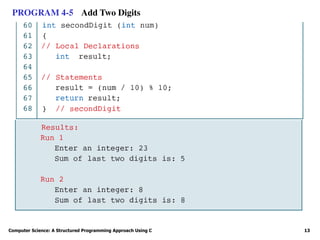 Computer Science: A Structured Programming Approach Using C 13
PROGRAM 4-5 Add Two Digits
 