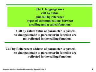 Computer Science: A Structured Programming Approach Using C 2
The C language uses
call by value
and call by reference
types of communications between
a calling and a called function.
Call by value: value of parameter is passed,
so changes made to parameter in function are
not reflected in the calling function.
Call by Refference: address of parameter is passed,
so changes made to parameter in function are
reflected in the calling function.
 