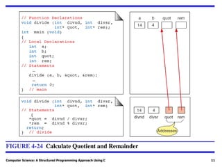 Computer Science: A Structured Programming Approach Using C 11
FIGURE 4-24 Calculate Quotient and Remainder
 