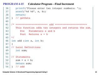 Computer Science: A Structured Programming Approach Using C 15
PROGRAM 4-15 Calculator Program—Final Increment
 