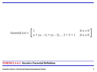 Computer Science: A Structured Programming Approach Using C 2
FORMULA 6-1 Iterative Factorial Definition
 