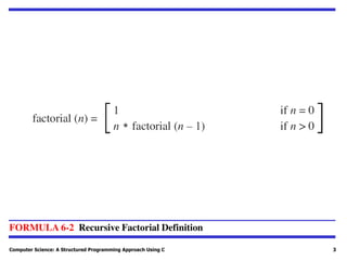 Computer Science: A Structured Programming Approach Using C 3
FORMULA 6-2 Recursive Factorial Definition
 