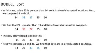 BUBBLE Sort
• In this case, value 33 is greater than 14, so it is already in sorted locations. Next,
we compare 33 with 27.
14 33 27 35 10
• We find that 27 is smaller than 33 and these two values must be swapped.
14 33 27 35 10
• The new array should look like this −
14 27 33 35 10
• Next we compare 33 and 35. We find that both are in already sorted positions.
14 27 33 35 10
 