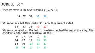 BUBBLE Sort
• Then we move to the next two values, 35 and 10.
14 27 33 35 10
• We know then that 10 is smaller 35. Hence they are not sorted.
14 27 33 35 10
• We swap these values. We find that we have reached the end of the array. After
one iteration, the array should look like this −
14 27 33 10 35
14 27 10 33 35
14 10 27 33 35
10 14 27 33 35
 