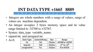INT DATA TYPE +1665 8889
• Integers are whole numbers with a range of values, range of
values are machine dependent.
• An integer occupies 2 bytes memory space and its value
range limited to -32768 to +32767.
• Syntax: data_type variable_name;
• signed int and unsigned int
• A=5;
1 0 1 0 1 1 1 1 1 1 1 1 1 1 1
 