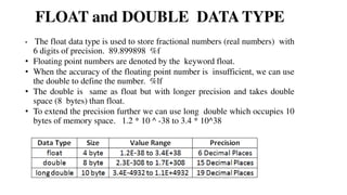 FLOAT and DOUBLE DATA TYPE
• The float data type is used to store fractional numbers (real numbers) with
6 digits of precision. 89.899898 %f
• Floating point numbers are denoted by the keyword float.
• When the accuracy of the floating point number is insufficient, we can use
the double to define the number. %lf
• The double is same as float but with longer precision and takes double
space (8 bytes) than float.
• To extend the precision further we can use long double which occupies 10
bytes of memory space. 1.2 * 10 ^ -38 to 3.4 * 10^38
6
 