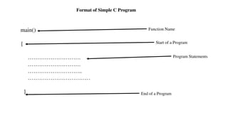 Format of Simple C Program
main()
{
……………………….
……………………….
………………………..
……………………………
}
Function Name
Start of a Program
Program Statements
End of a Program
 