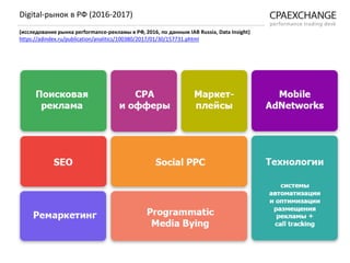 (исследование рынка performance-рекламы в РФ, 2016, по данным IAB Russia, Data Insight)
https://adindex.ru/publication/analitics/100380/2017/01/30/157731.phtml
Digital-рынок в РФ (2016-2017)
 