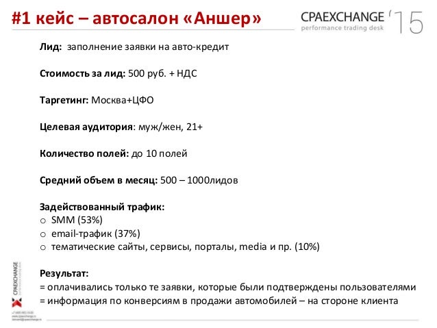 Вопросы по автомобильной тематике