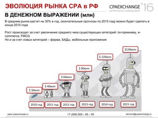 www.cpaexchange.ru demand@cpaexchange.ru+7 (499) 929 – 85 – 95
ЭВОЛЮЦИЯ РЫНКА СРА в РФ
В ДЕНЕЖНОМ ВЫРАЖЕНИИ (млн)
В среднем рынок растет на 30% в год, окончательные прогнозы по 2015 году можно будет сделать в
конце 2015 года
Рост происходит за счет увеличения среднего чека существующих категорий: по-прежнему, e-
commerce, FMCG
Но и за счет новых категорий – фарма, БАДы, мобильные приложения
2010 год 2011 год 2012 год 2013 год 2014 год 2015 год
$ 30млн
$ 40млн
$ 60млн
$ 90млн
$ 120млн
$130млн
 