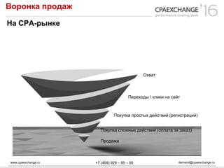www.cpaexchange.ru demand@cpaexchange.ru+7 (499) 929 – 85 – 95
Воронка продаж
На СРА-рынке
Охват
Переходы  клики на сайт
Покупка простых действий (регистраций)
Покупка сложных действий (оплата за заказ)
Продажа
 