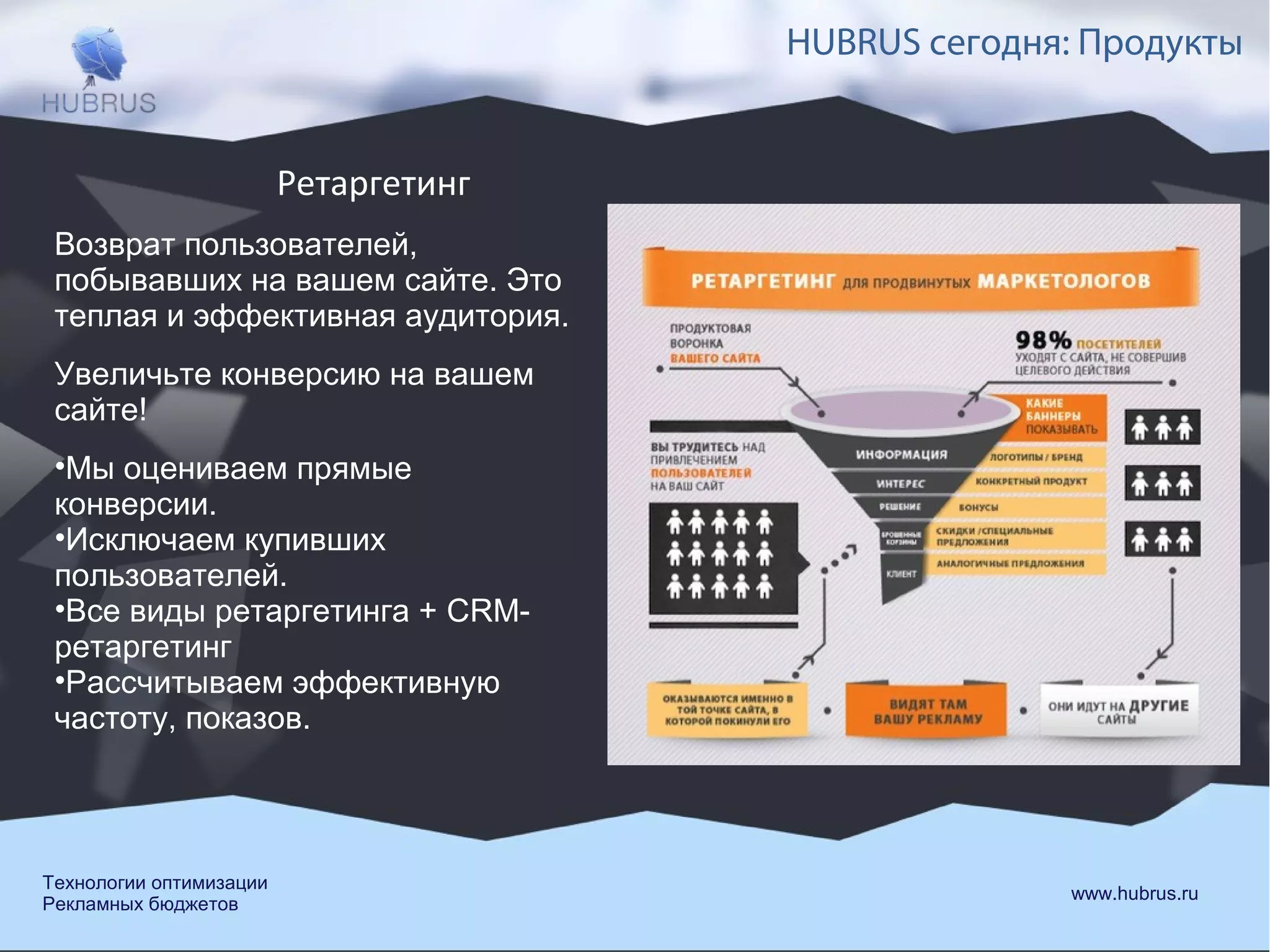 HUBRUS сегодня: Продукты 
Ретаргетинг 
Возврат пользователей, 
побывавших на вашем сайте. Это 
теплая и эффективная аудитория. 
Увеличьте конверсию на вашем 
сайте! 
•Мы оцениваем прямые 
конверсии. 
•Исключаем купивших 
пользователей. 
•Все виды ретаргетинга + CRM- 
ретаргетинг 
•Рассчитываем эффективную 
частоту, показов. 
Технологии оптимизации www.hubrus.ru 
Рекламных бюджетов 
 