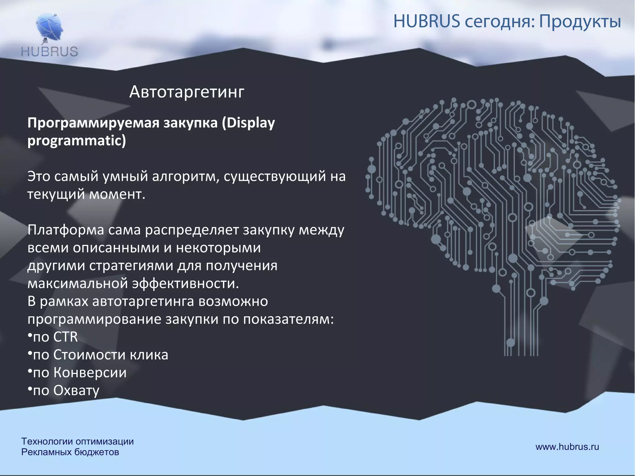 HUBRUS сегодня: Продукты 
Автотаргетинг 
Программируемая закупка (Display 
programmatic) 
Это самый умный алгоритм, существующий на 
текущий момент. 
Платформа сама распределяет закупку между 
всеми описанными и некоторыми 
другими стратегиями для получения 
максимальной эффективности. 
В рамках автотаргетинга возможно 
программирование закупки по показателям: 
•по CTR 
•по Стоимости клика 
•по Конверсии 
•по Охвату 
Технологии оптимизации www.hubrus.ru 
Рекламных бюджетов 
 
