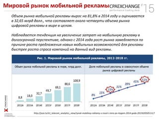 Мировой рынок мобильной рекламы
Объем рынка мобильной рекламы вырос на 81,8% в 2014 году и оценивается
в 32,65 млрд долл., что составляет около четверти объема рынка
цифровой рекламы в мире в целом.
Наблюдается тенденция на увеличение затрат на мобильную рекламу в
долгосрочной перспективе, однако с 2014 года рост рынка замедляется по
причине роста предложения новых мобильных возможностей для рекламы
быстрее роста спроса компаний на данный вид рекламы.
http://json.tv/ict_telecom_analytics_view/rynok-mobilnoy-reklamy-v-rossii-i-mire-po-itogam-2014-goda-20150205051117
 