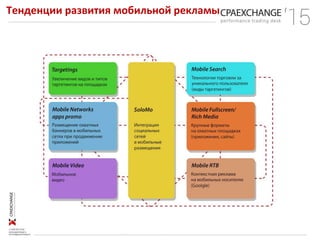 Тенденции развития мобильной рекламы
 